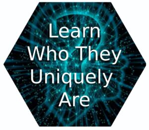 Learn Who They Uniquely Are Connection Conscious Relationship Interpersonal Intelligence How To Improve My Relationship